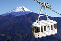 身延山ロープウェイ【身延町】